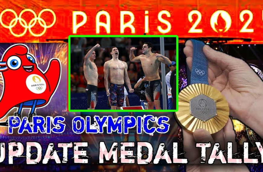 Paris Olympics 2024 medals tally, Country standings and count 