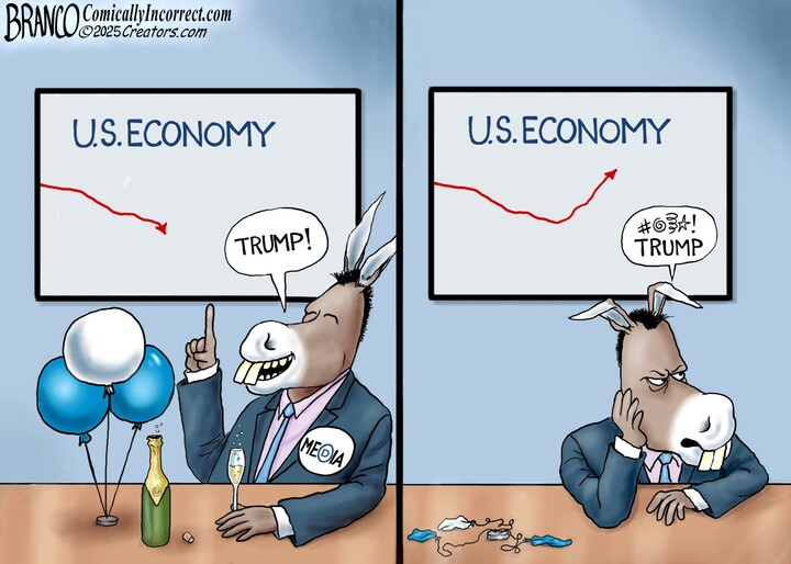 Rooting for Failure